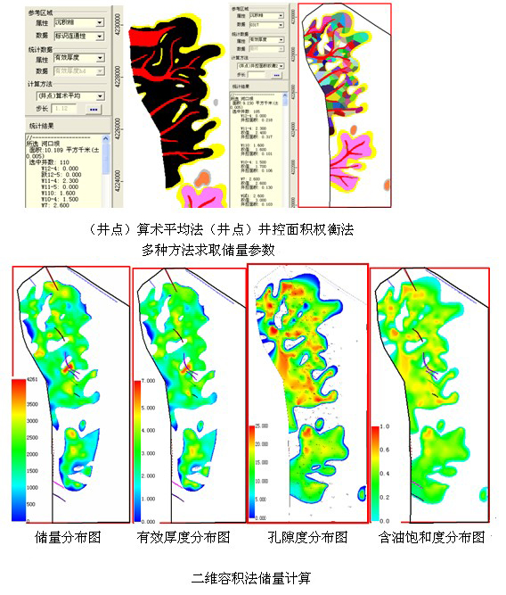 Direct软件功能