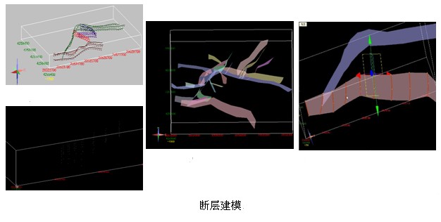 Direct软件功能